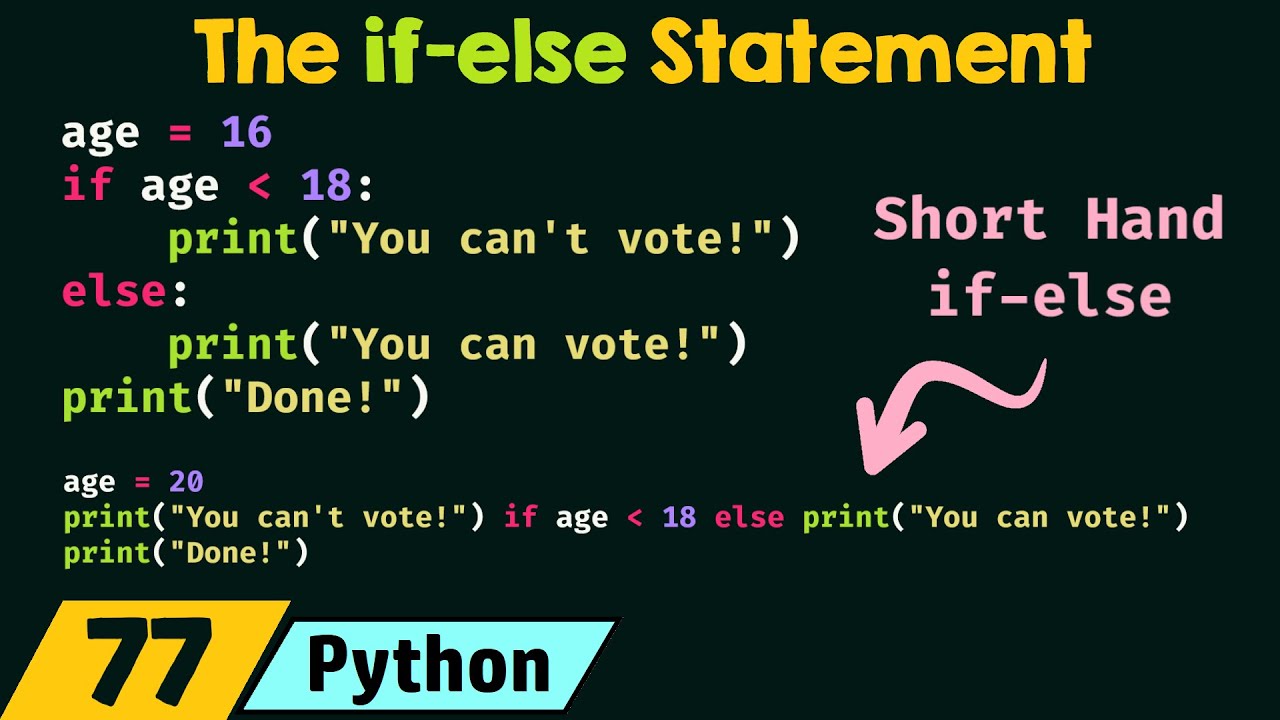 Dasar Python 2