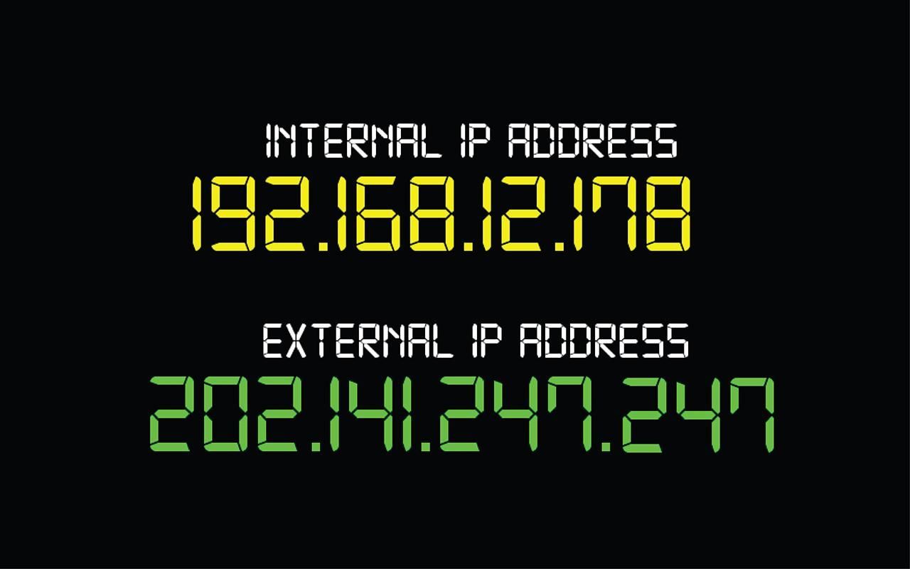 IP Address & Subnetting